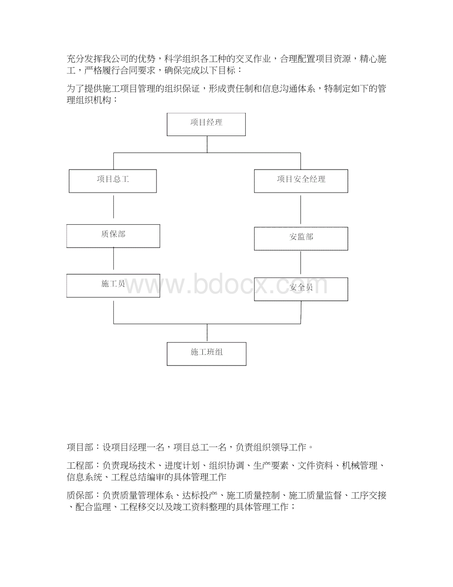 空调通风水系统施工方案.docx_第2页