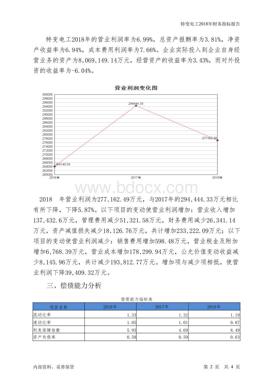 特变电工2018年财务指标报告-智泽华文档格式.docx_第2页