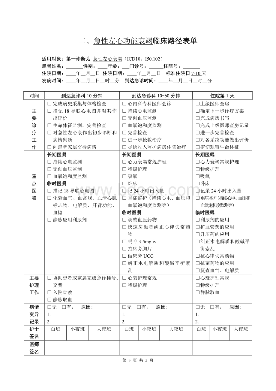 急性左心衰竭临床路径.doc_第3页