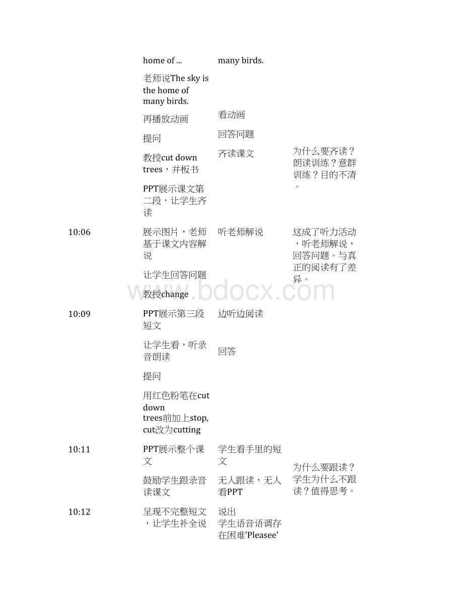 第五届全国小学英语教学观摩研讨会课堂观察记录Word格式文档下载.docx_第3页