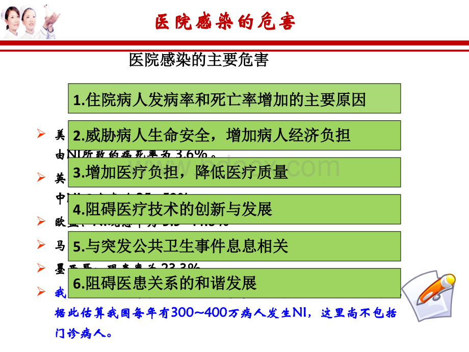 医院感染知识培训pptx.ppt_第3页