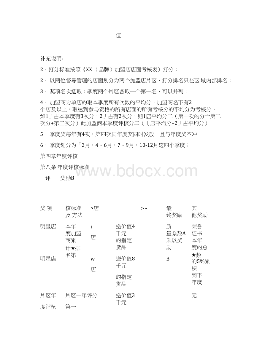 加盟店考核激励制度Word文件下载.docx_第3页