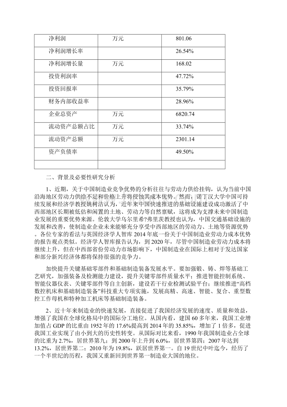 线路设备投资项目计划书.docx_第2页