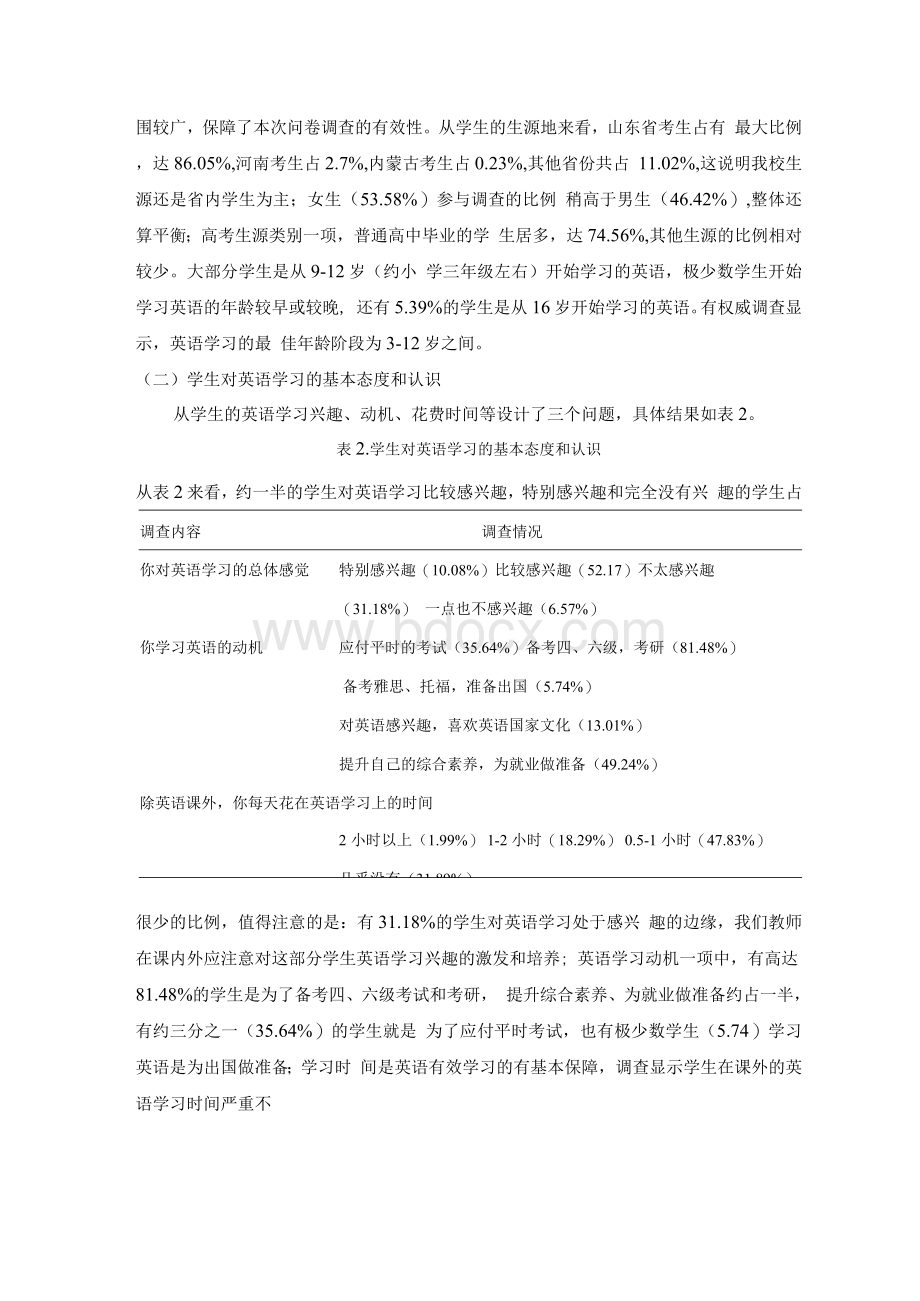 大一新生英语学习情况调查研究和分析.docx_第2页