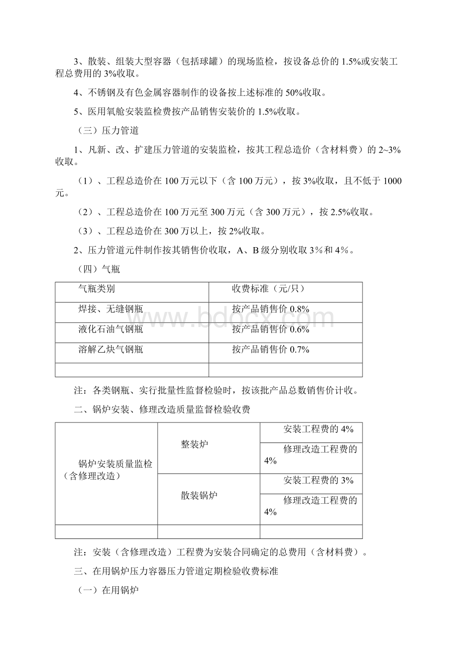 特种设备检验检测收费项目及标准文档格式.docx_第2页