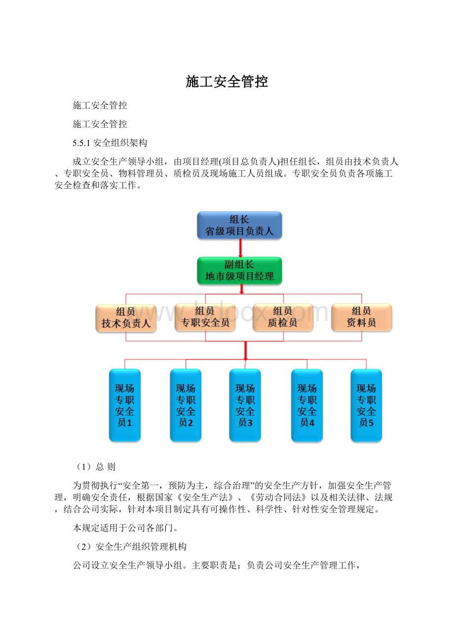 施工安全管控.docx_第1页