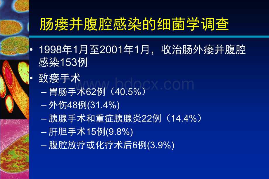 复杂性腹腔感染诊治PPT格式课件下载.pptx_第2页