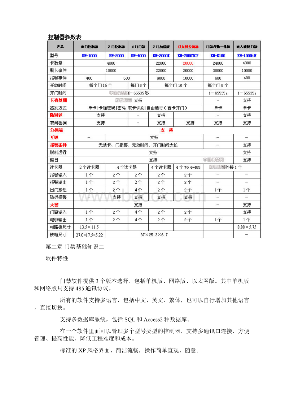 门禁知识讲座门禁基础知识Word文件下载.docx_第3页