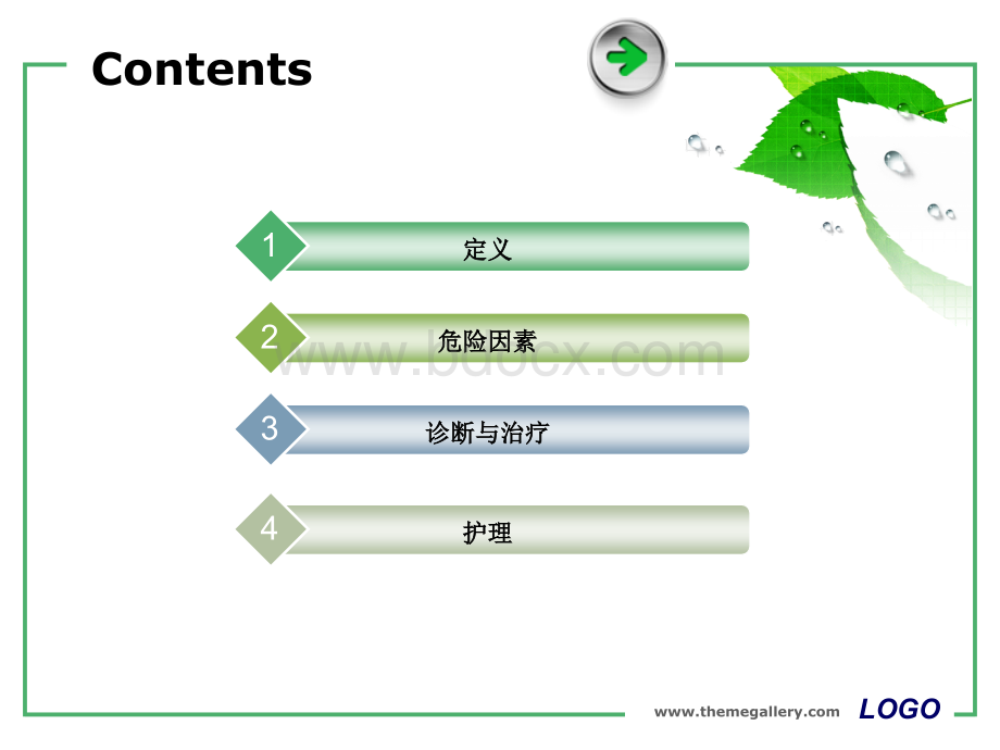 肺血栓栓塞病人护理.ppt_第2页