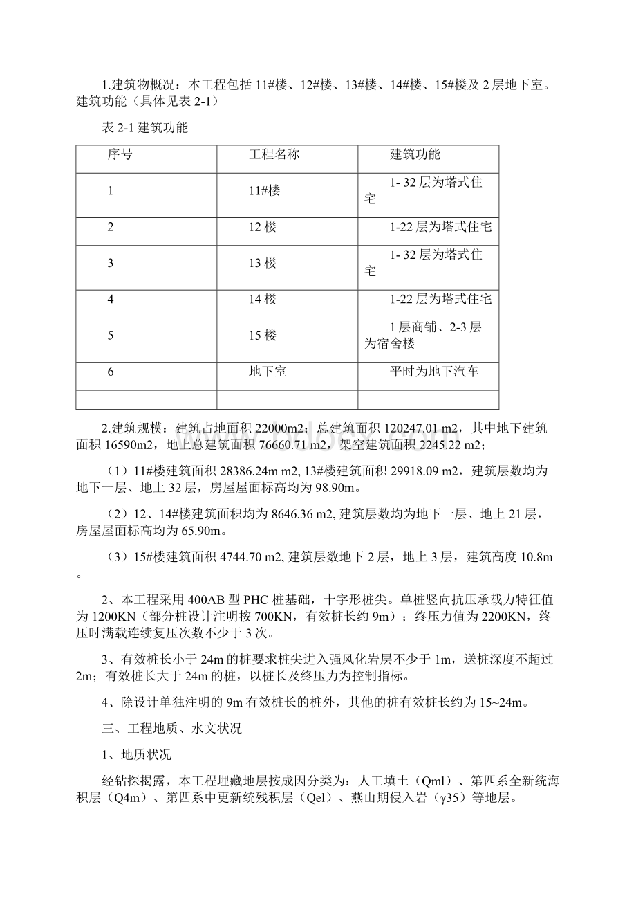 静压桩专项施工方案.docx_第2页