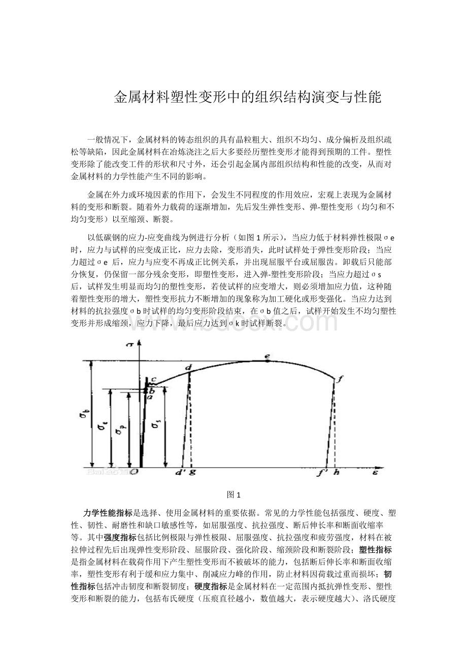 金属材料塑性变形中的组织结构演变与性能-刘清彬Word文件下载.docx_第1页