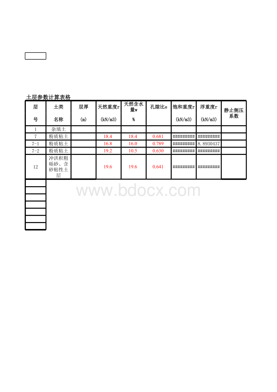 由自然重度计算饱和重度表表格文件下载.xls