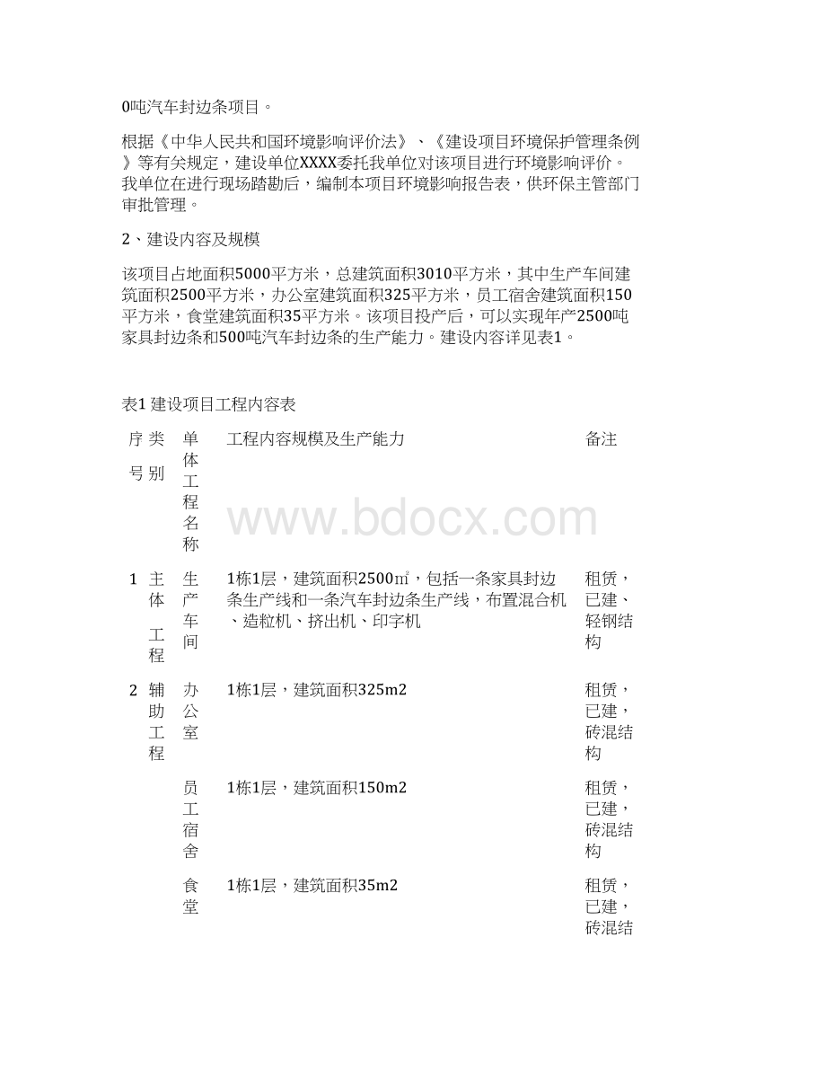 塑料制品生产企业项目建设环境污染影响评估汇报.docx_第3页