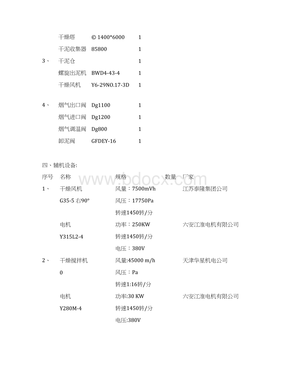 污泥装置运行规程汇总.docx_第3页