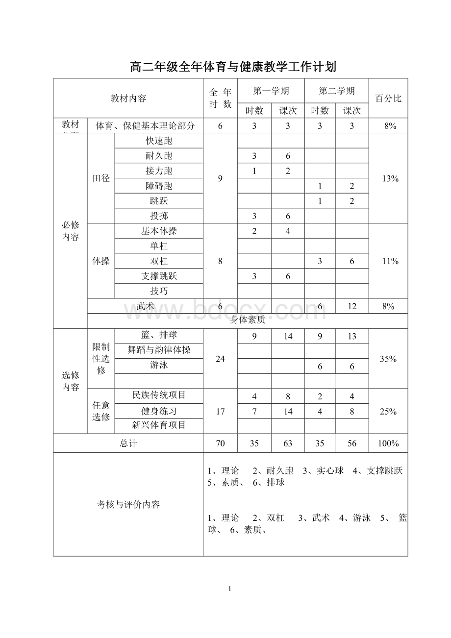 高二年级体育课教案全集Word下载.doc