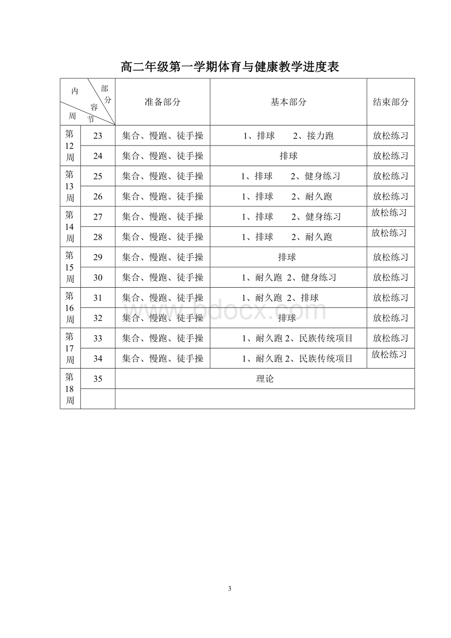 高二年级体育课教案全集Word下载.doc_第3页