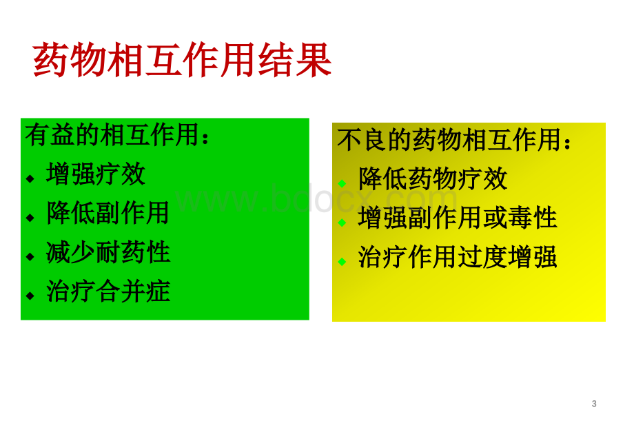 联合用药与药物相互作用PPT文档格式.ppt_第3页