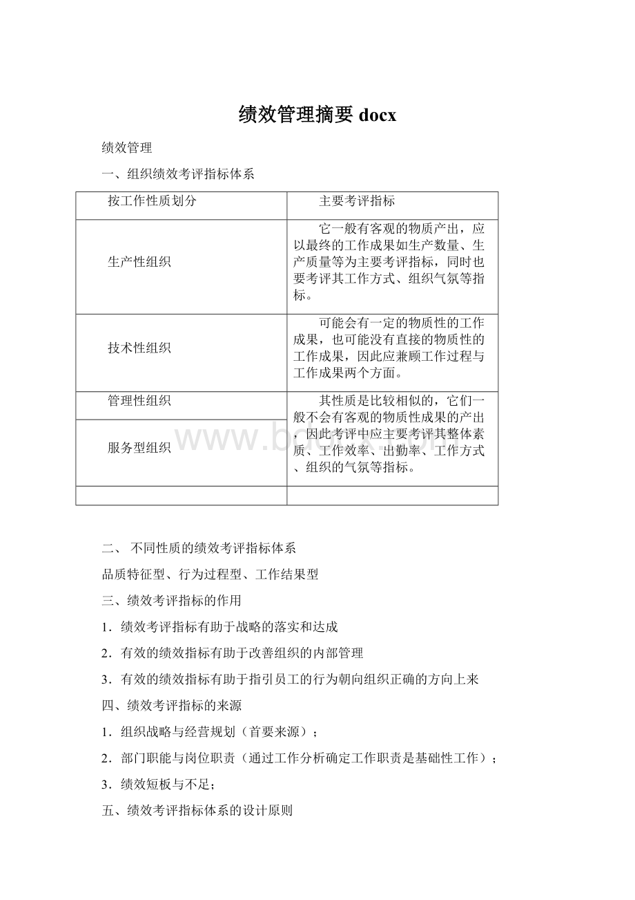 绩效管理摘要docx.docx_第1页