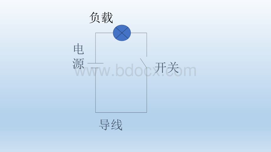 低压电工作业第二章电工基础知识.ppt_第3页