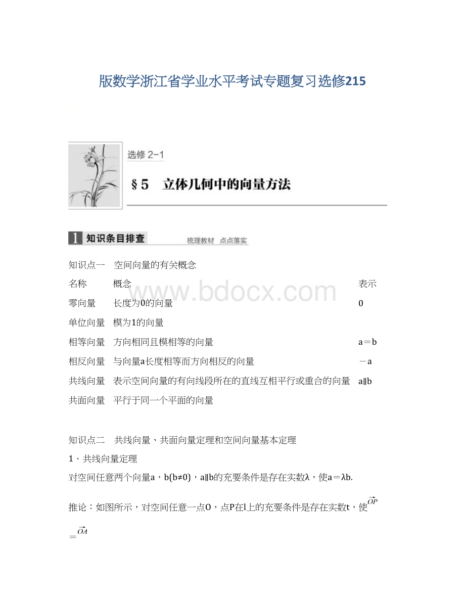 版数学浙江省学业水平考试专题复习选修215.docx