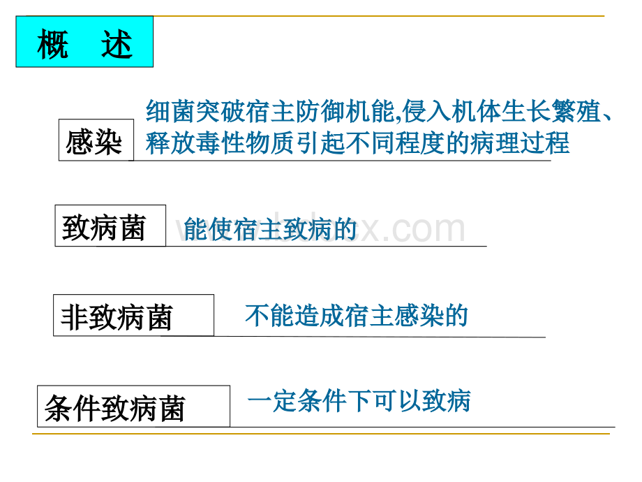 医学微生物学5细菌的感染与免疫.ppt_第2页