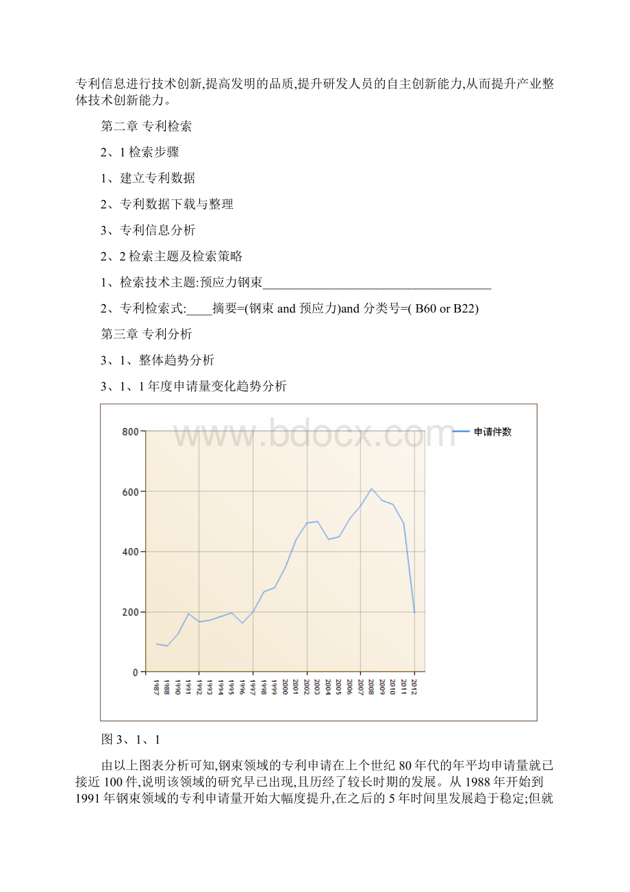 专利分析报告Word文档格式.docx_第2页