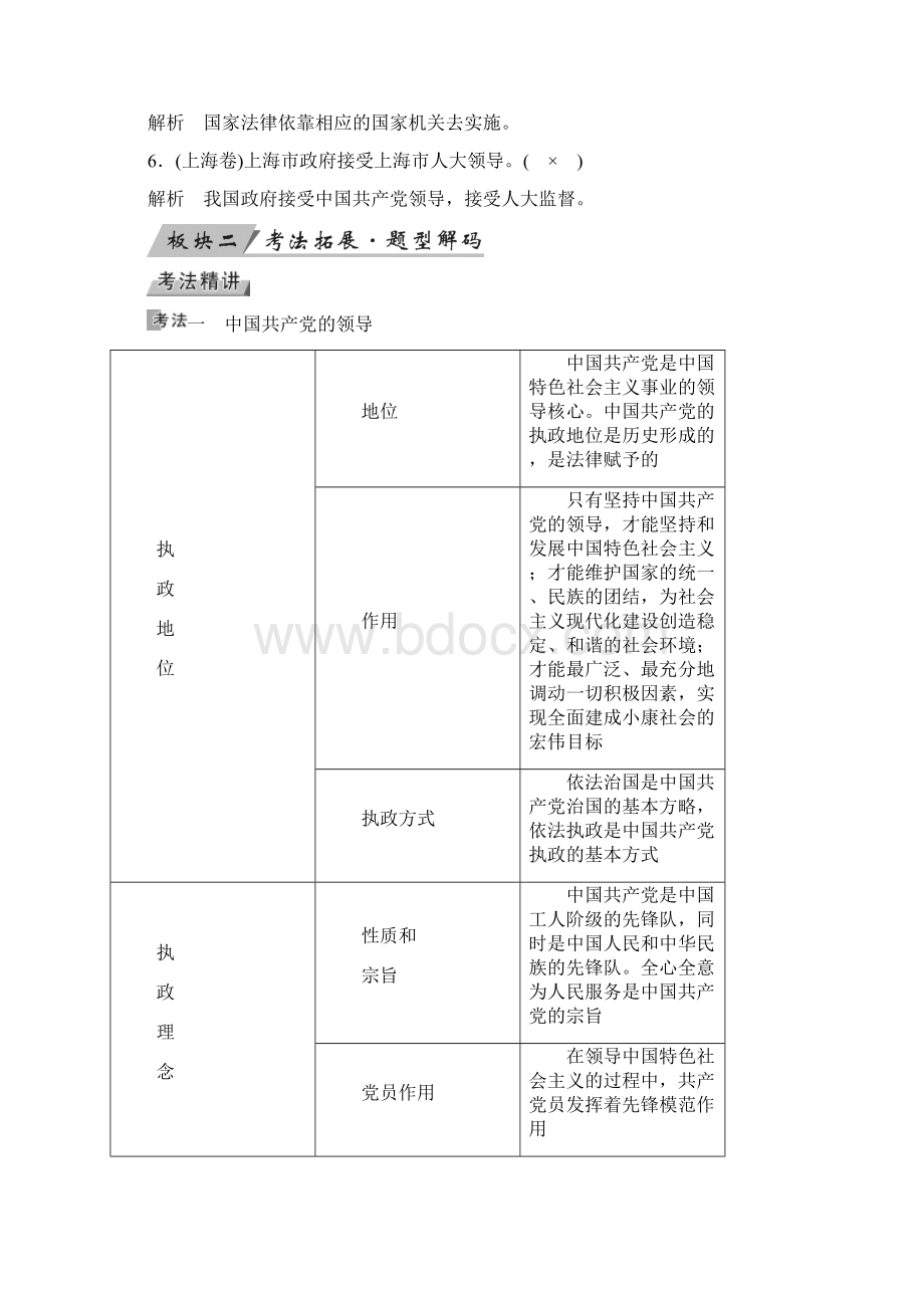 第23讲中国共产党领导的多党合作和政治协商制度讲义Word下载.docx_第3页