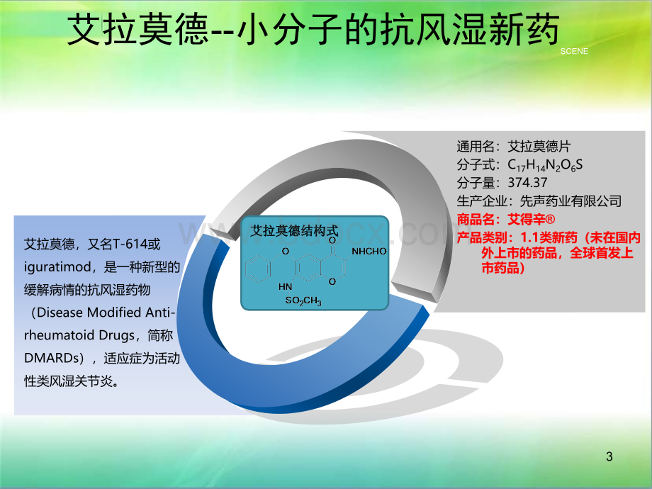 艾得辛艾拉莫德片临床研究结果介绍_精品文档PPT课件下载推荐.ppt_第3页