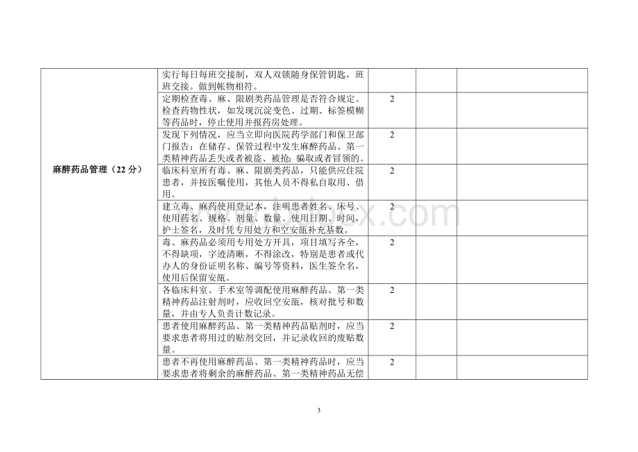 病区药品管理制度检查表.doc_第3页