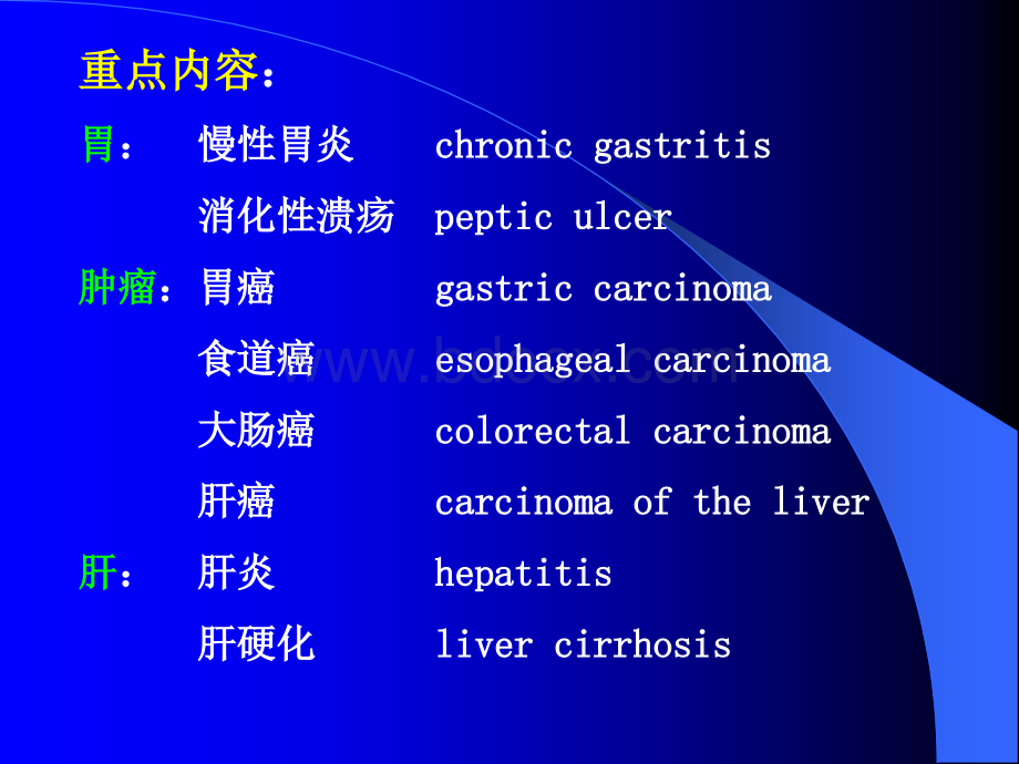 消化系统病理PPT文档格式.ppt_第1页