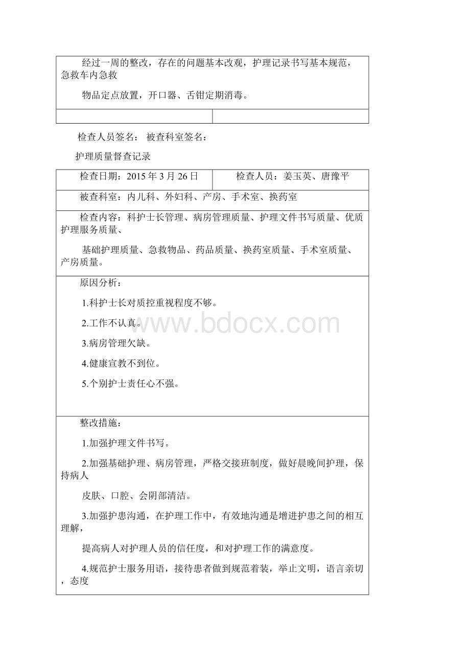 最新护理部专项督查记录.docx_第2页