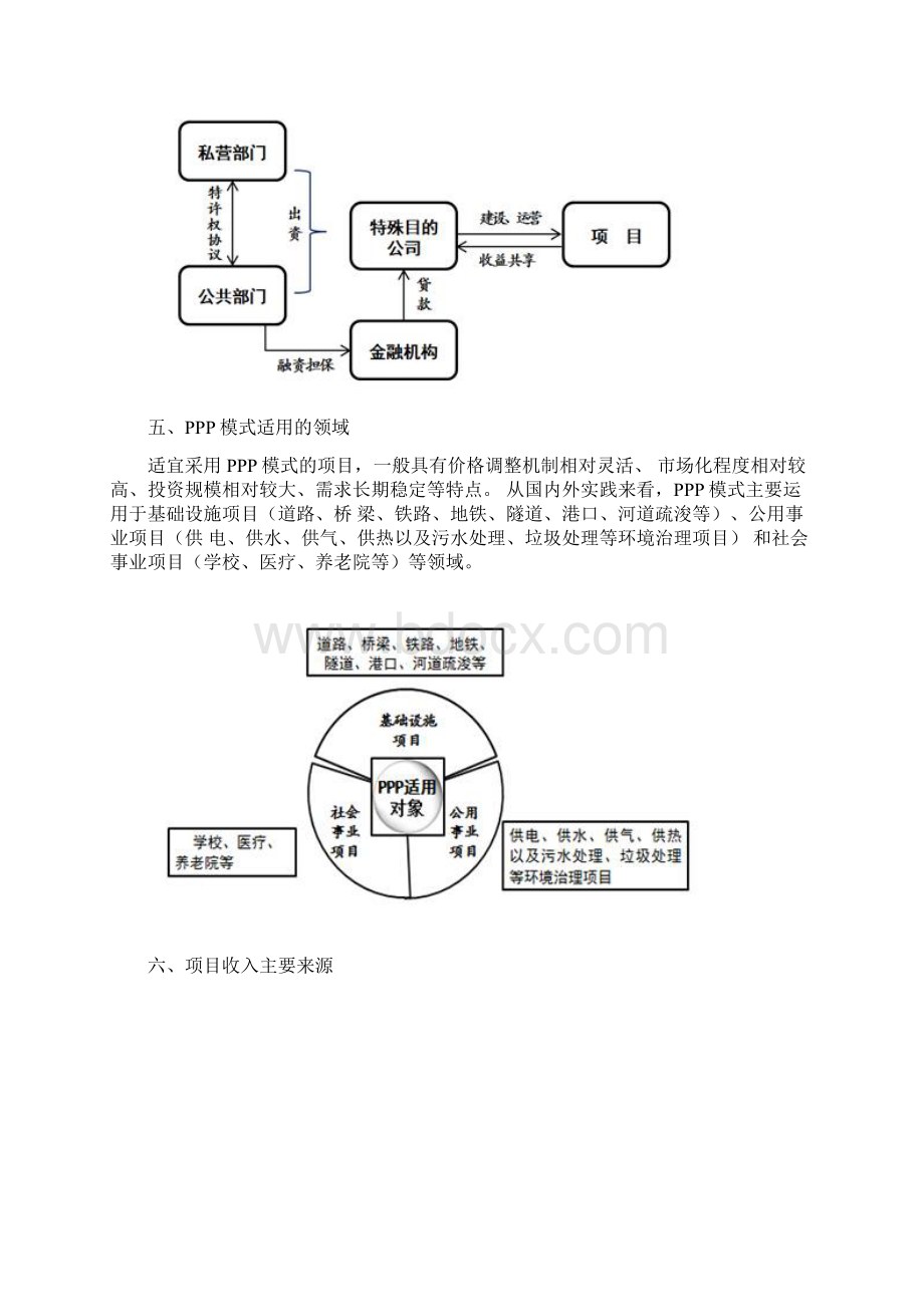 PPP项目操作流程参考模板.docx_第3页