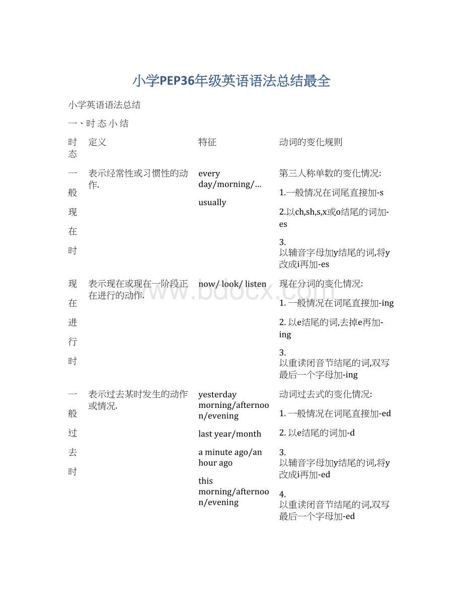 小学PEP36年级英语语法总结最全Word格式文档下载.docx_第1页