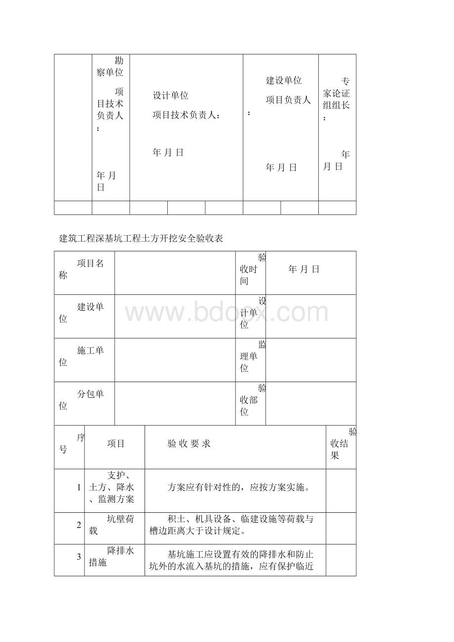 危大工程验收表.docx_第3页