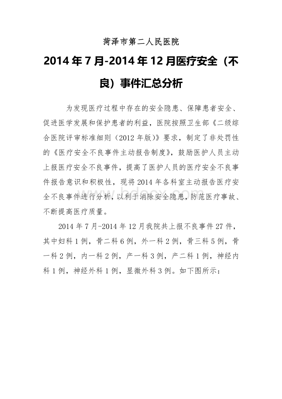 菏泽市第二人民医院不良事件报告分析结果_精品文档.doc_第1页