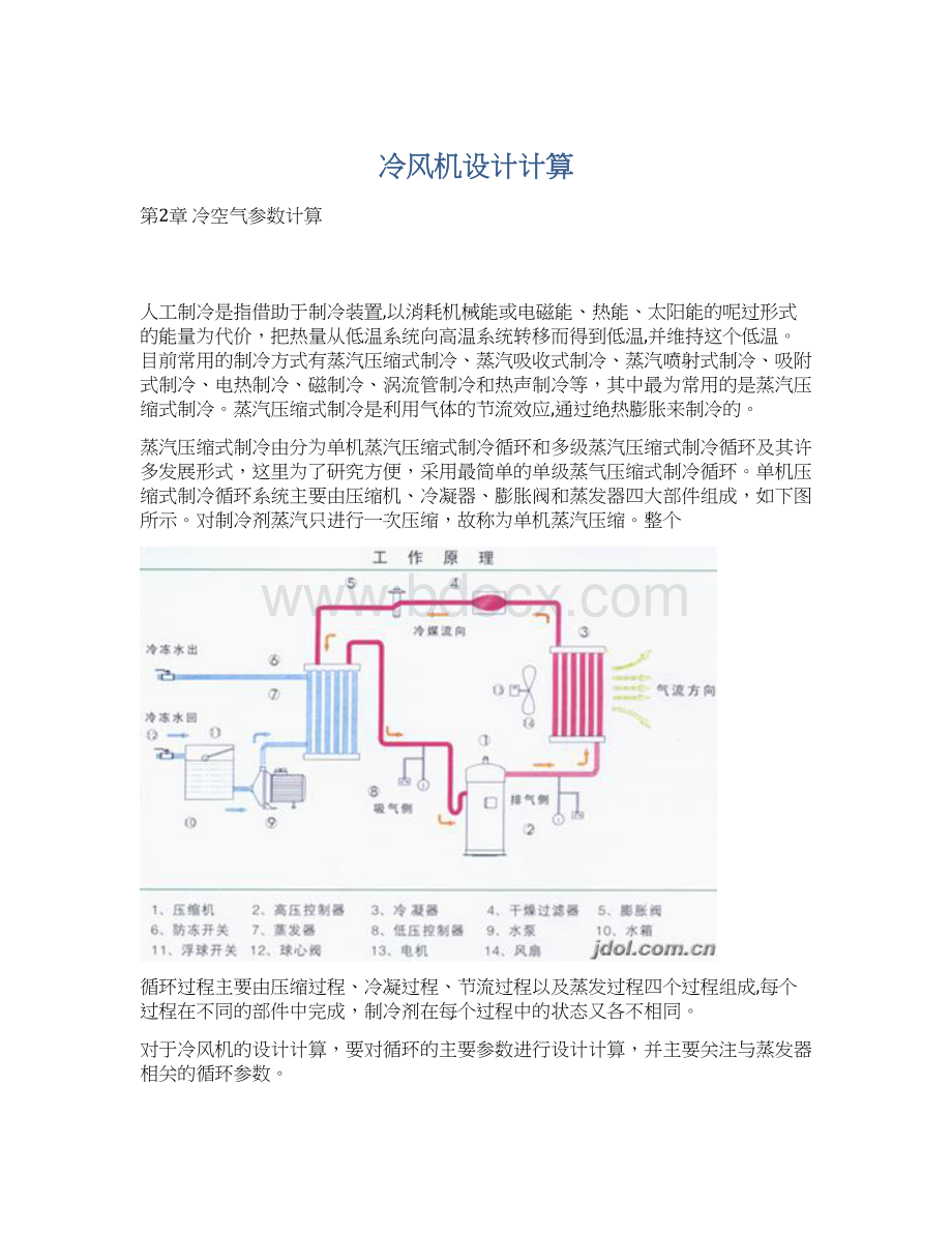 冷风机设计计算.docx_第1页