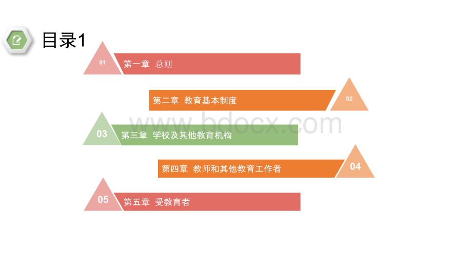 中华人民共和国教育法解读PPT格式课件下载.pptx_第3页