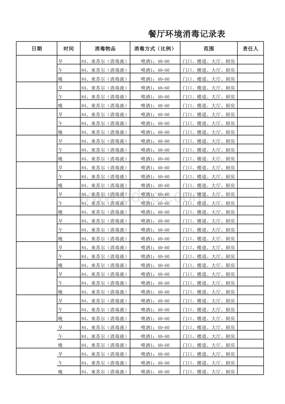 餐厅消毒记录表表格文件下载.xls