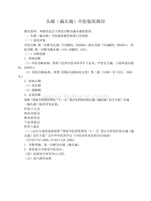 头痛临床路径_精品文档文档格式.doc