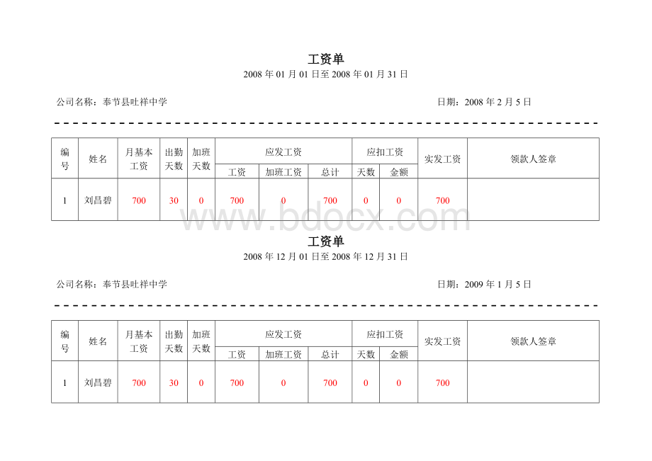 工资单模板(样本)Word文件下载.doc