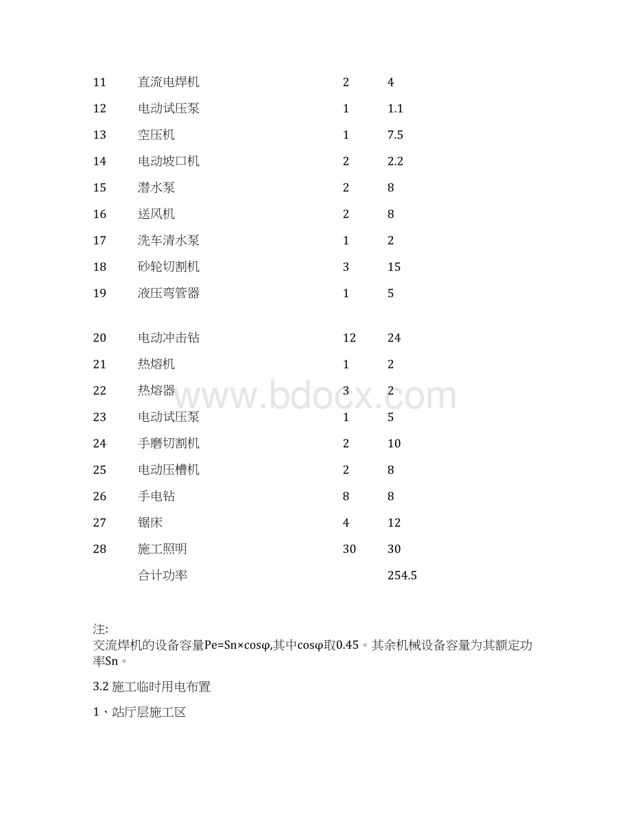 地铁车站安装装修施工临时用电施工组织设计方案.docx_第2页