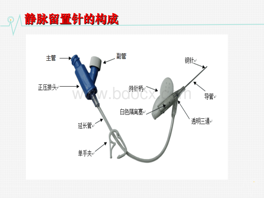 留置针穿刺技巧.ppt_第2页