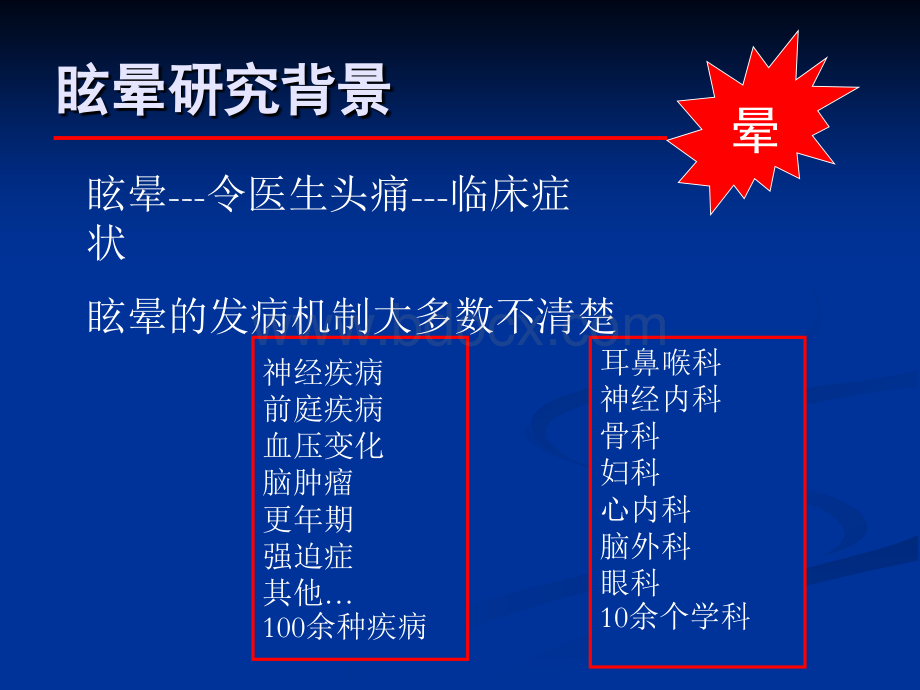 眩晕学研究PPT文档格式.ppt_第2页