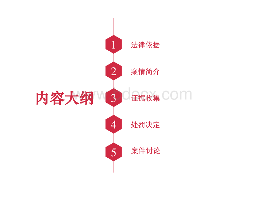 医疗机构使用消毒产品案件交流PPT资料.ppt_第3页