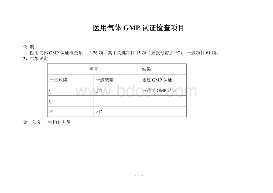 医用氧GMP认证检查项目.doc_第1页