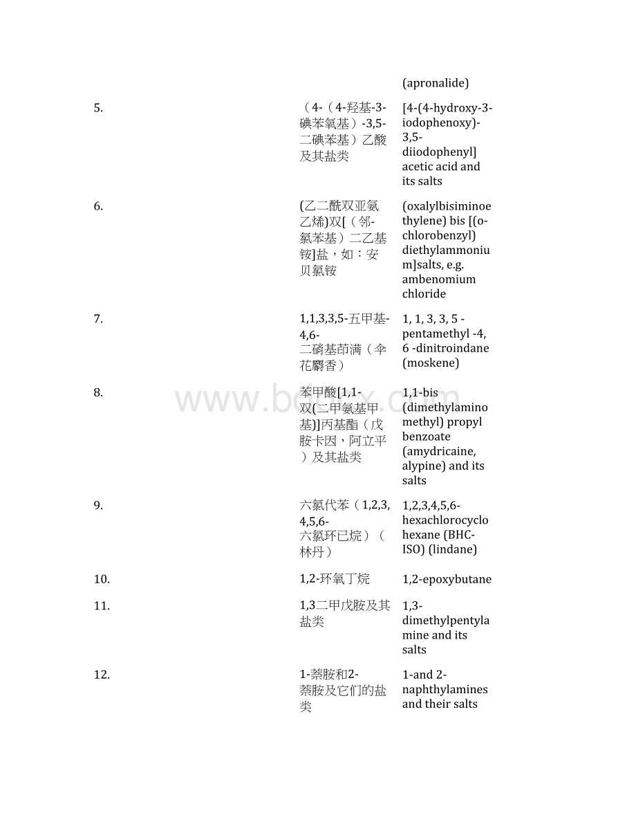 最新化妆品禁用物质列表资料.docx_第2页