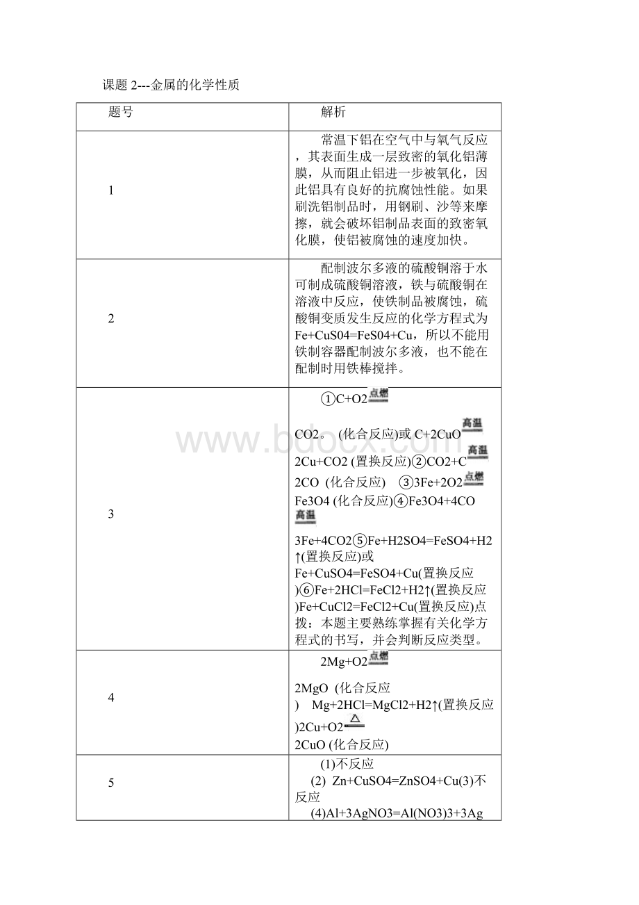 人教版化学教材九年级下册课后习题答案Word下载.docx_第2页