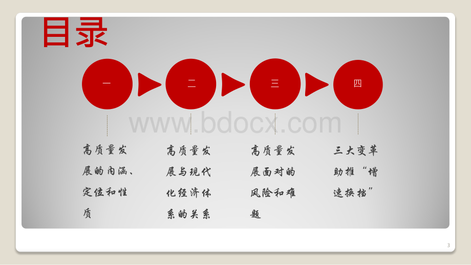 新时代高质量发展的背景及要求ppt课件PPT文件格式下载.pptx_第3页