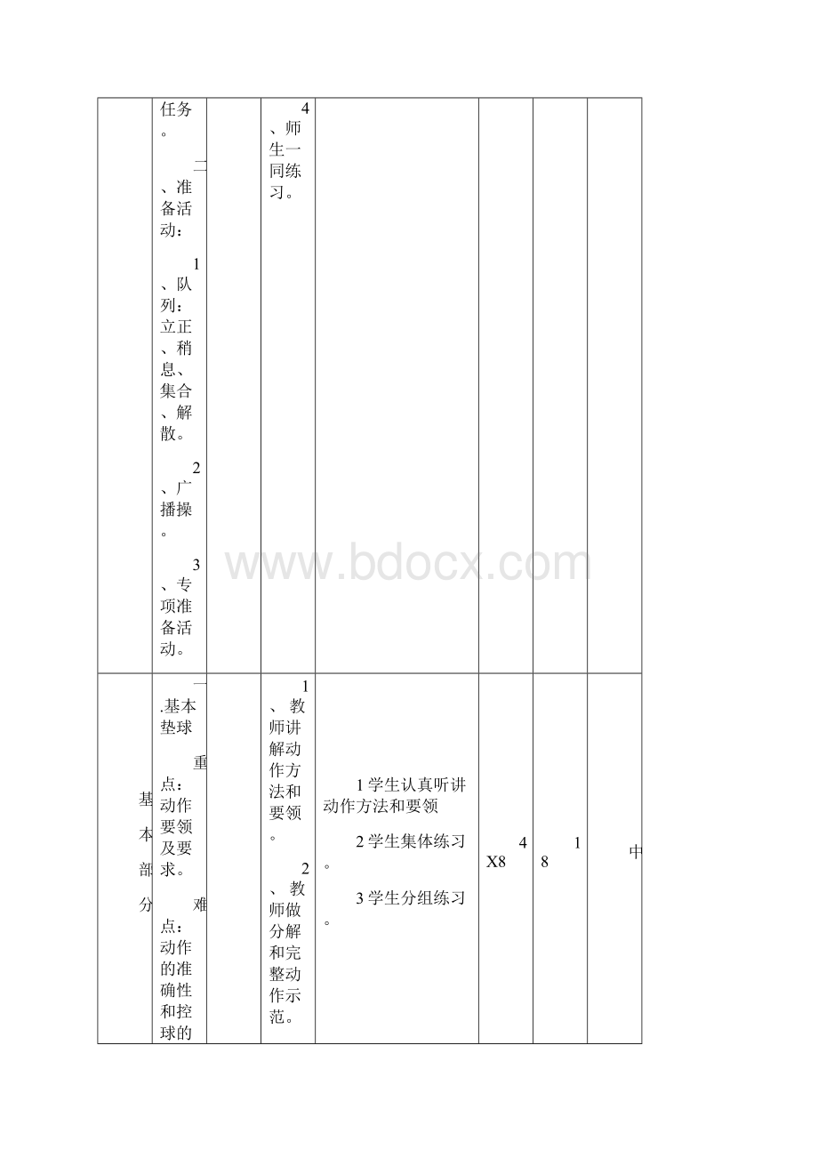 9A文体育乒乓球教学教案Word文件下载.docx_第2页