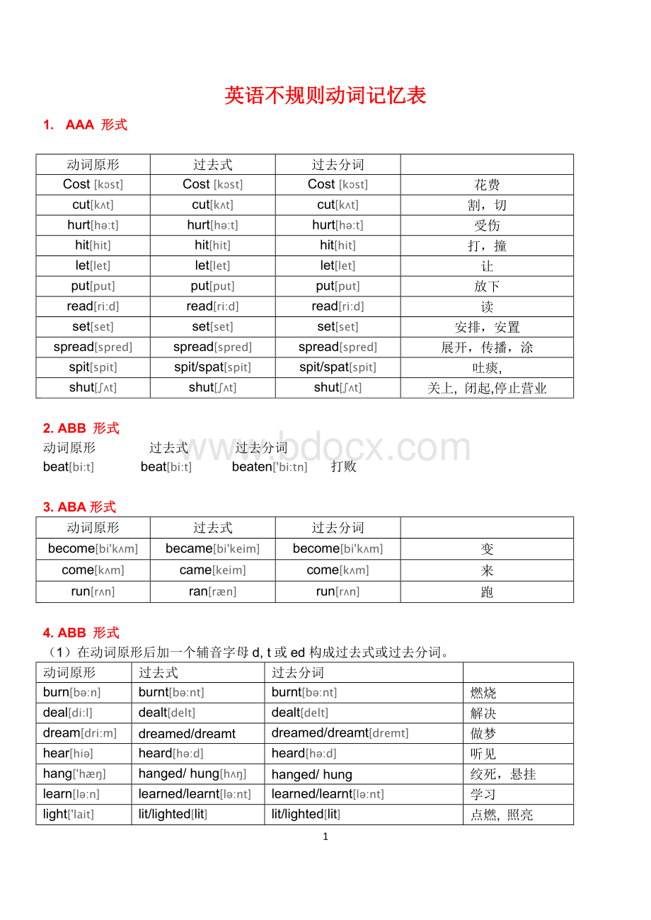 英语动词不规则变化表最新完整附音标版_精品文档.doc